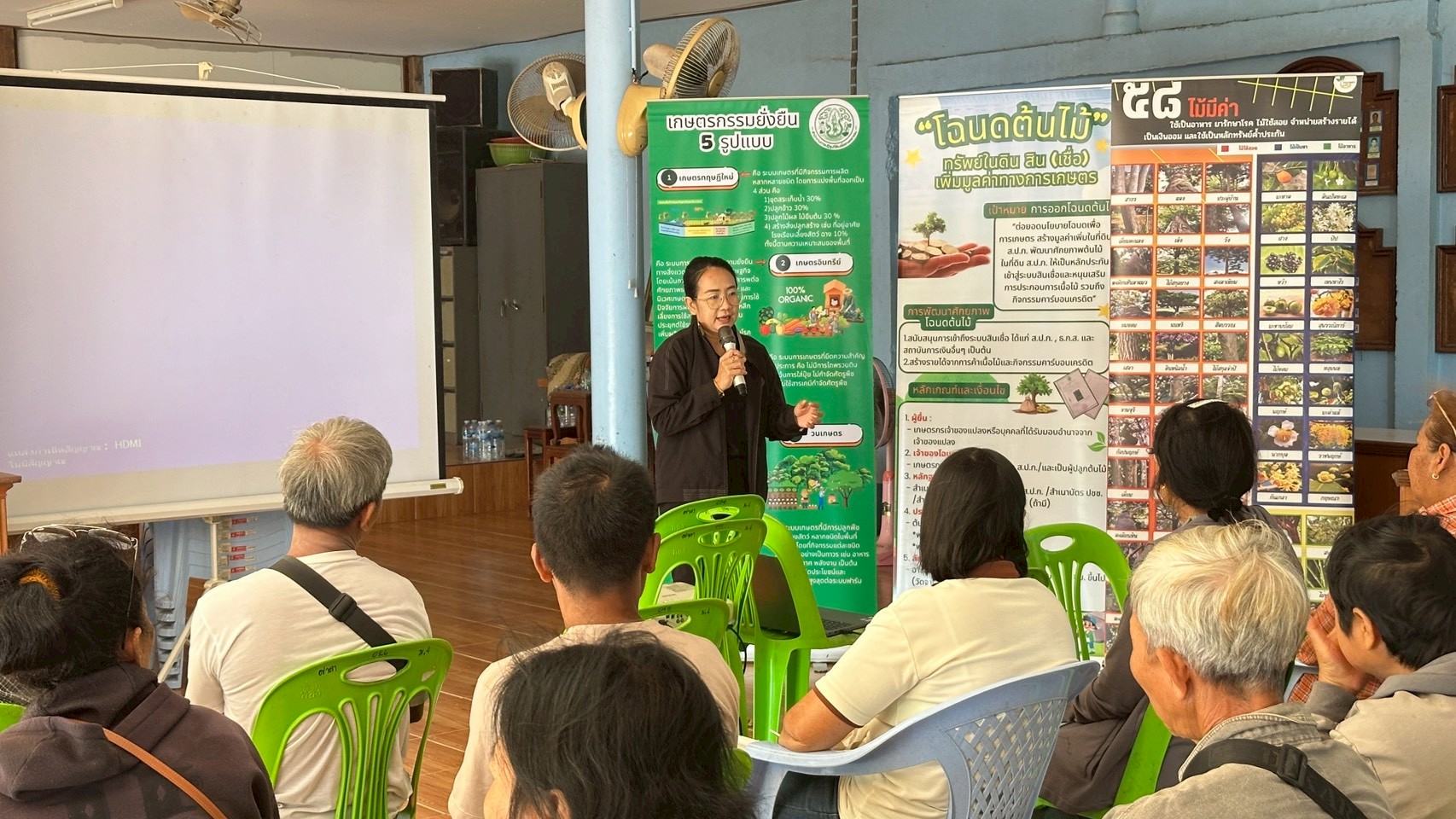 title - จัดฝึกอบรมเกษตรกร หลักสูตรที่ 1 การขยายผลองค์ความรู้เกษตรกรรมยั่งยืนในเขตปฏิรูปที่ดินภายใต้โครงการพัฒนาเกษตรกรรมยั่งยืน กิจกรรมพัฒนาเกษตรกรรมยั่งยืนในเขตปฏิรูปที่ดิน ปีงบประมาณ พ.ศ. 2569